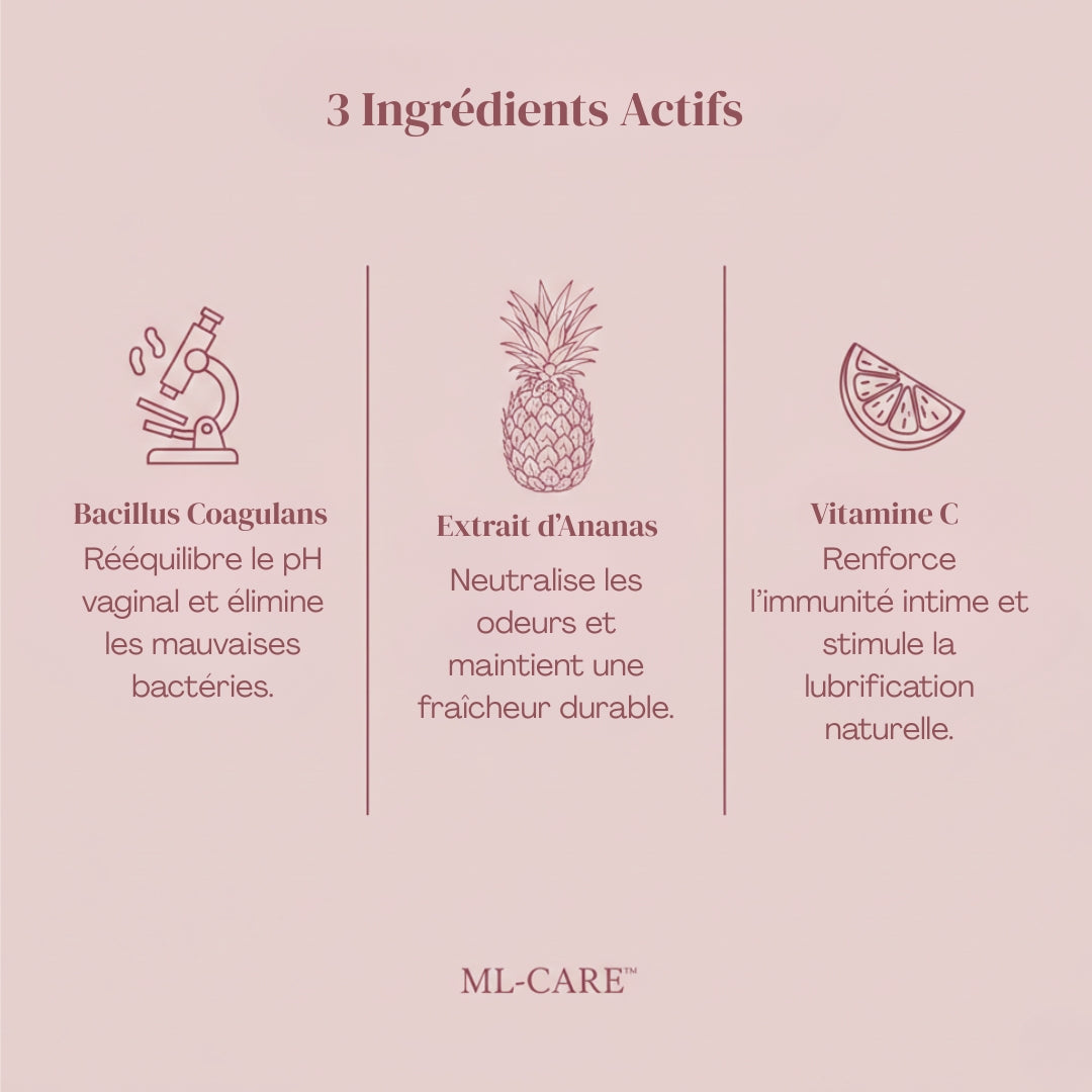 ML-CARE™ | Équilibre Intime