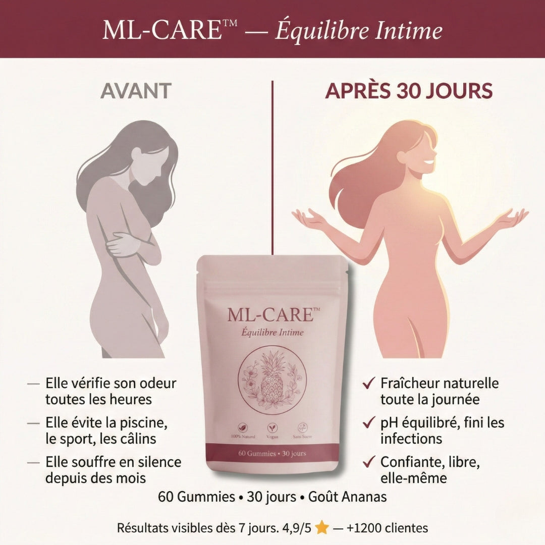 ML-CARE™ | Équilibre Intime